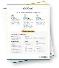 Program Info and Requirements